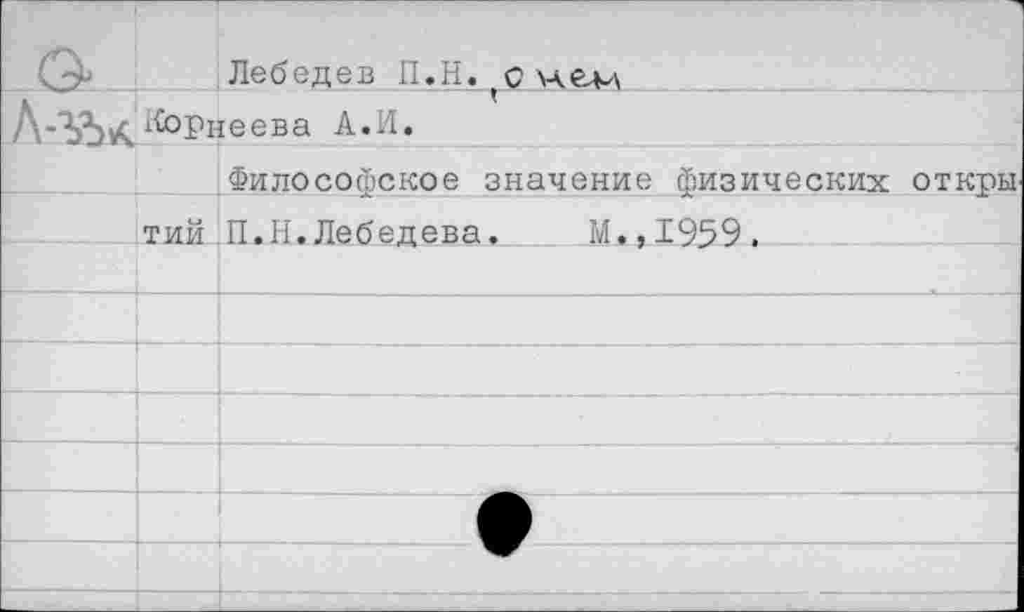 ﻿Лебедев II.Н. с Корнеева А.И.
Философское значение физических откры тий П.Н.Лебедева. М.,1959.